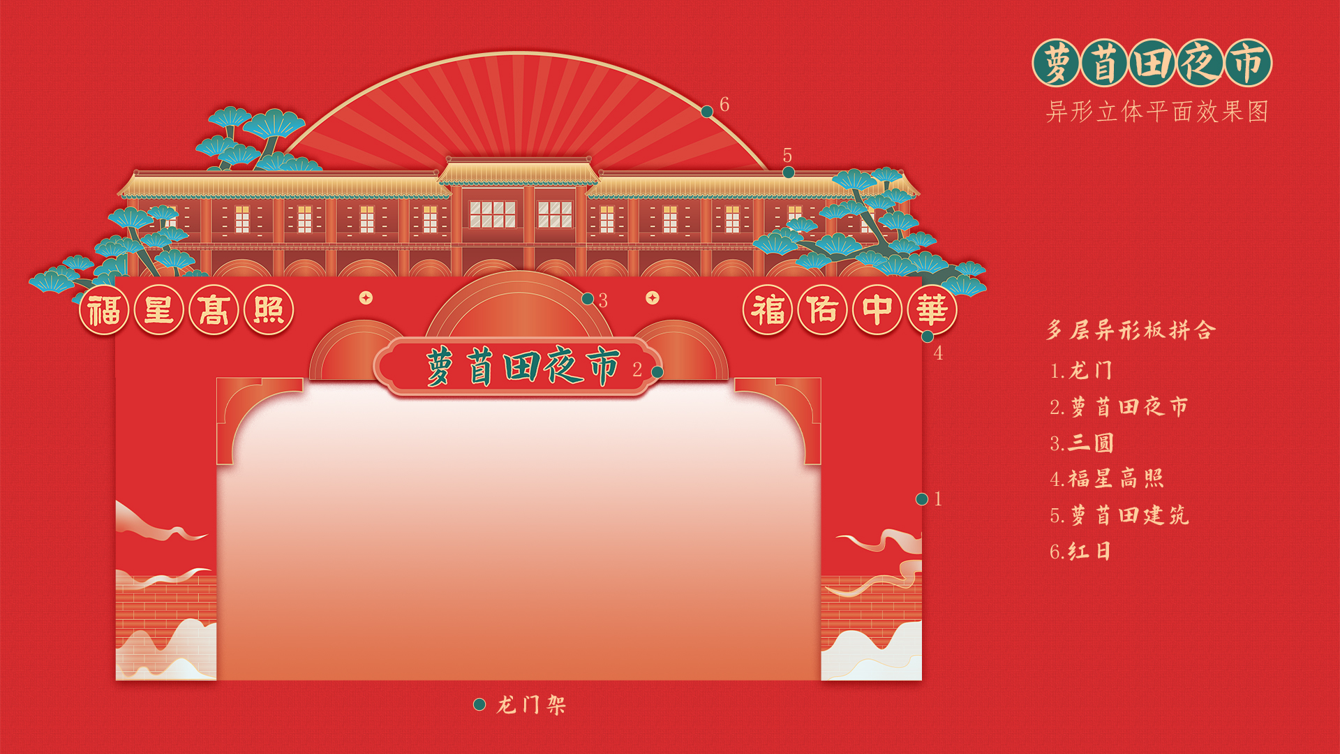 涵江區(qū)蘿苜田春節(jié)元宵夜市美食節(jié)活動