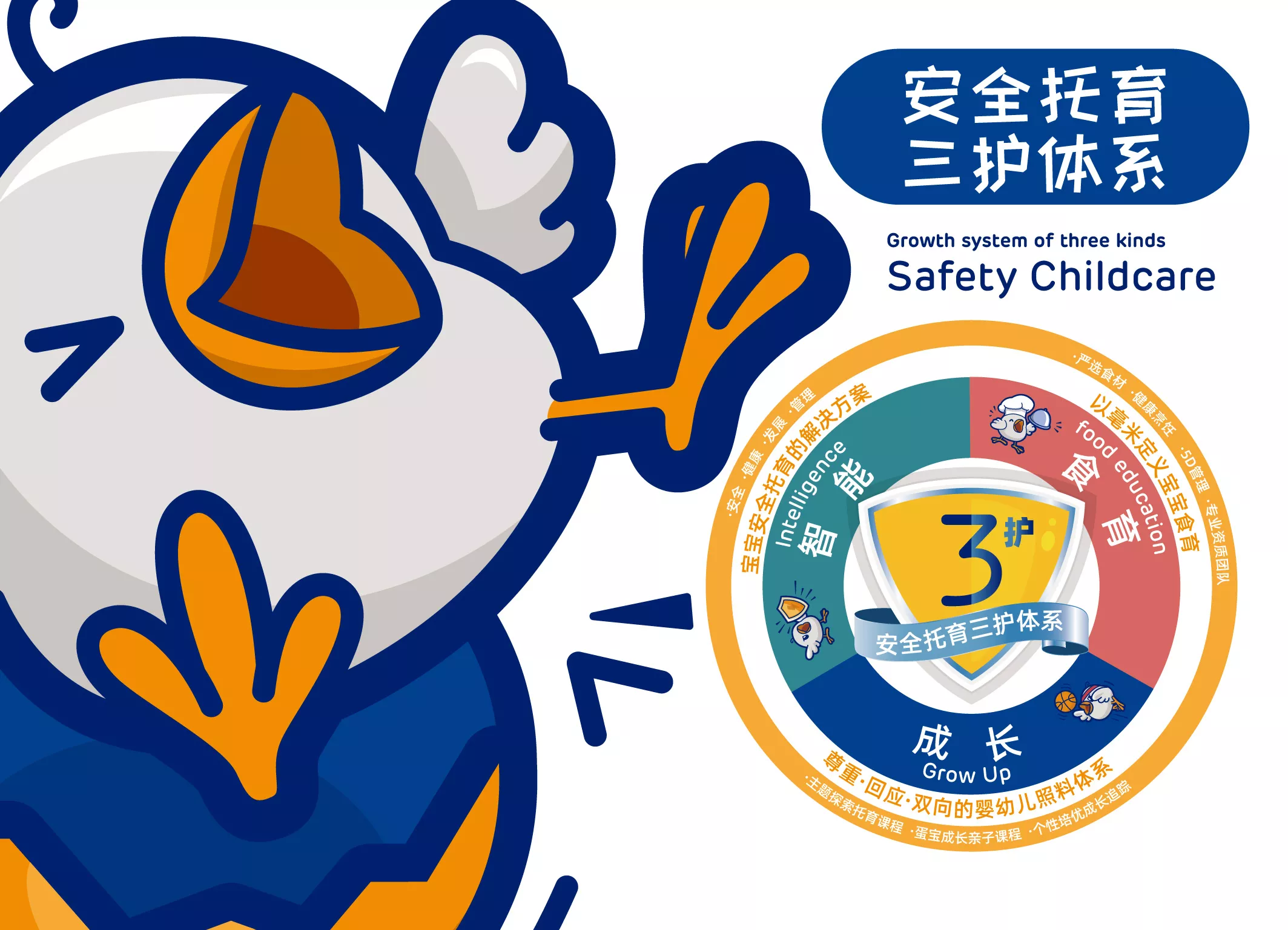 【鴿子蛋】托育教育品牌手冊